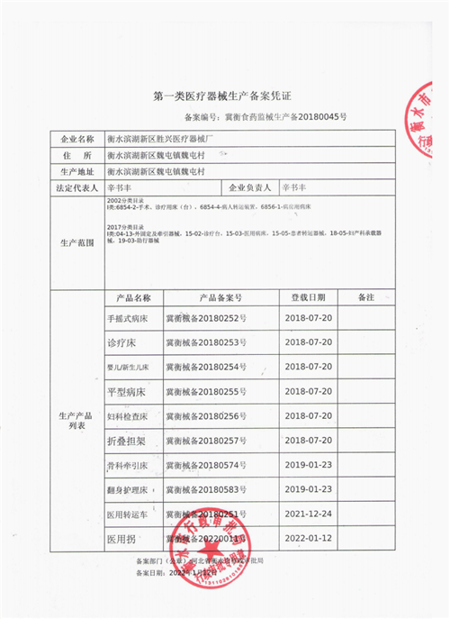 第一類(lèi)醫(yī)療器械生產(chǎn)備案憑證